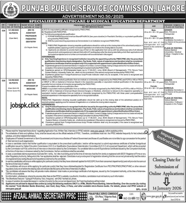 PPSC jobs advertisement No 50