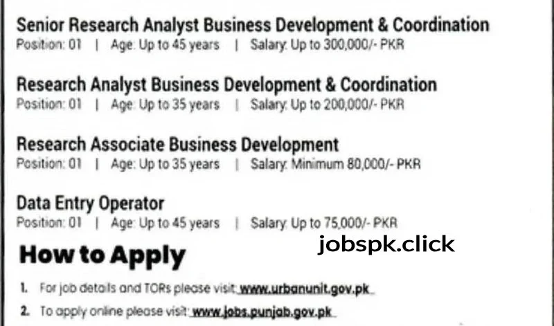 Urban Unit Jobs 2026 official advertisement Punjab government