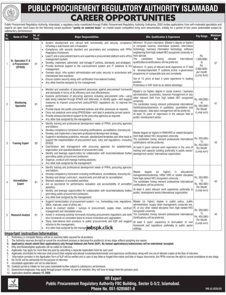 PPRA Islamabad Jobs 2025 official advertisement