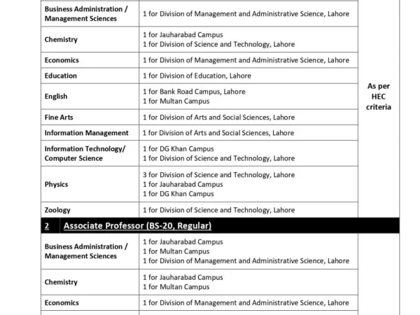 Official Advertisement for University of Education Lahore Faculty and Staff Jobs 2025