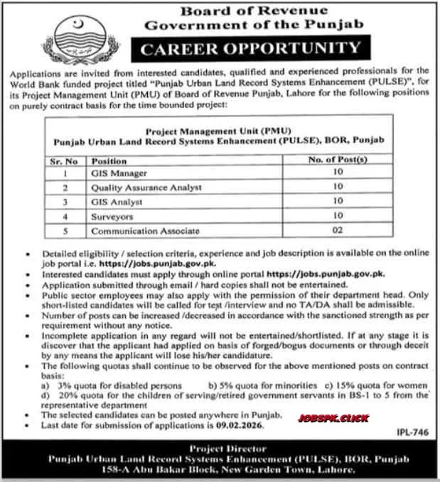 BOR Jobs 2026 Official Advertisement