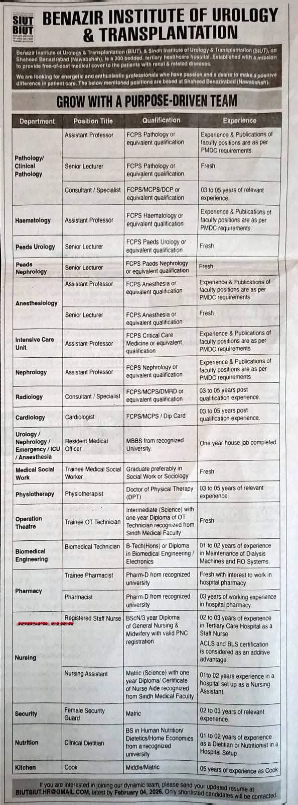Benazir Institute of Urology and Transplantation (BIUT) Jobs 2026 Official Advertisement