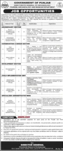 Directorate General of Archaeology Tourism Archaeology and Museum Department Jobs Official Advertisement