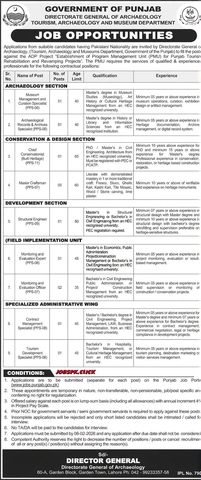 Directorate General of Archaeology Tourism Archaeology and Museum Department Jobs Official Advertisement