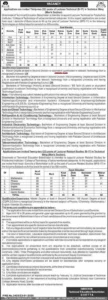 Directorate of Technical Education Balochistan Lecturer Jobs 2026 Official Advertisement