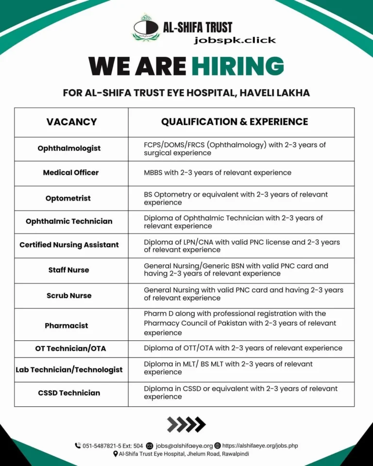Hospital Jobs Pakistan – Al Shifa Trust Eye Hospital 2026001