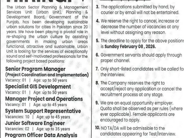 IT urban Unit Jobs 2026 Official Advertisement