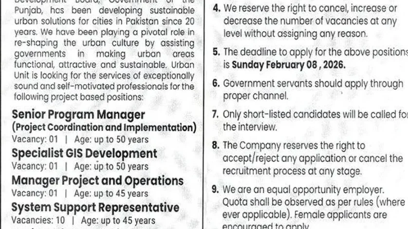 IT urban Unit Jobs 2026 Official Advertisement