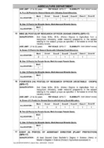 KPPSC Jobs Advertisement No.02/2026