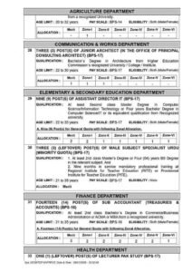 KPPSC Jobs Advertisement No.02/2026