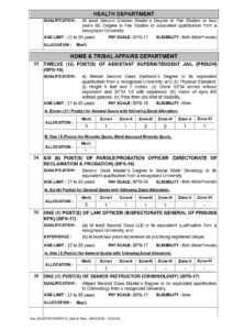 KPPSC Jobs Advertisement No.02/2026