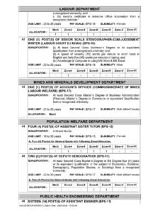 KPPSC Jobs Advertisement No.02/2026