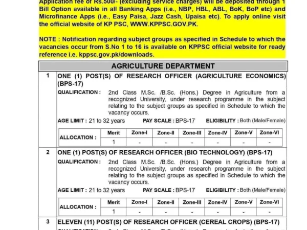 KPPSC Jobs Advertisement No. 02/2026