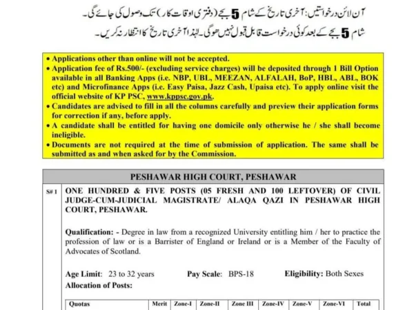 KPPSC Jobs Advertisement No. 03/2026 - 105 Civil Judge Posts