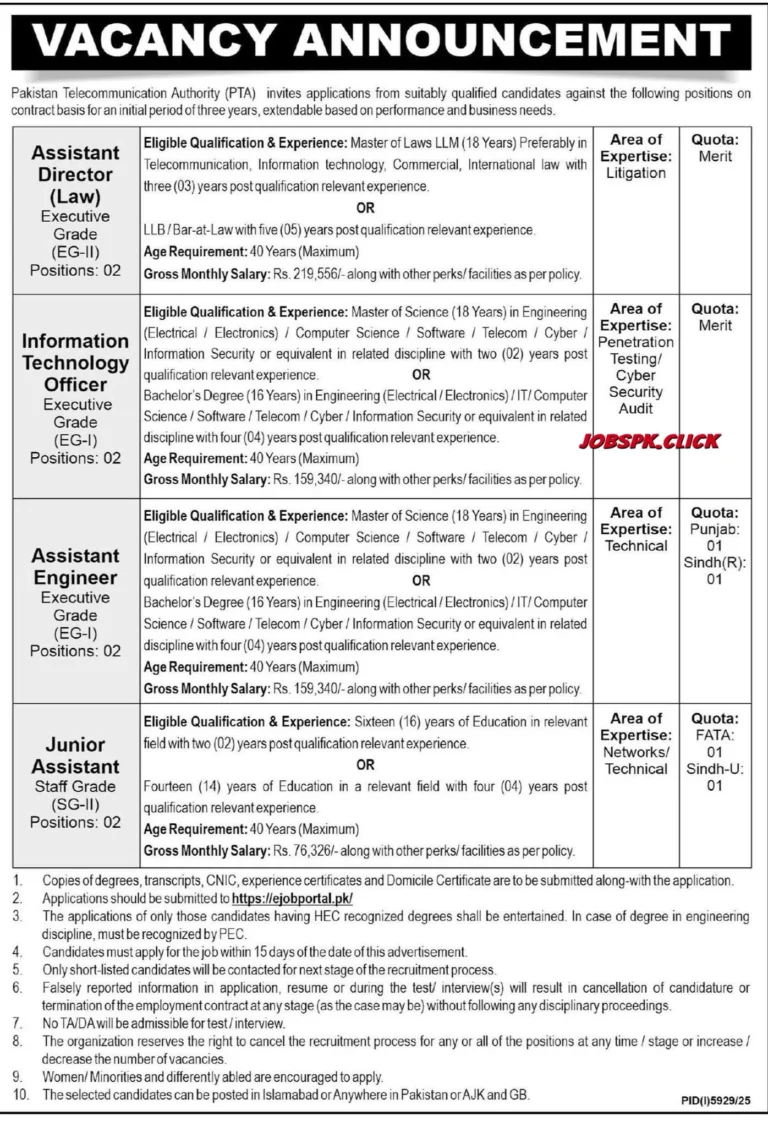 Latest PTA Jobs 2026 Official Advertisement