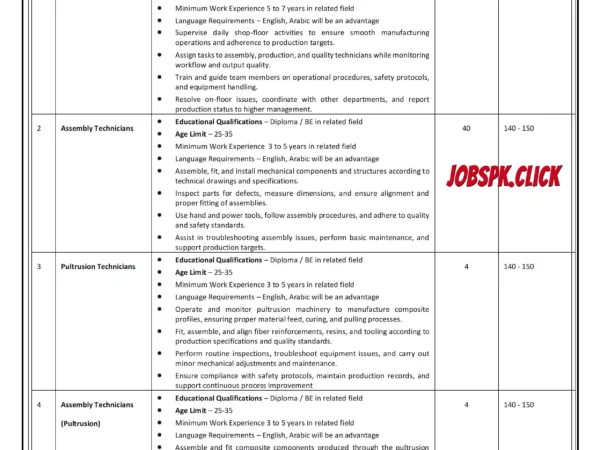 Overseas Employment Corporation Bahrain (OEC) Jobs Advertisement No.184/2026 for Pakistanis