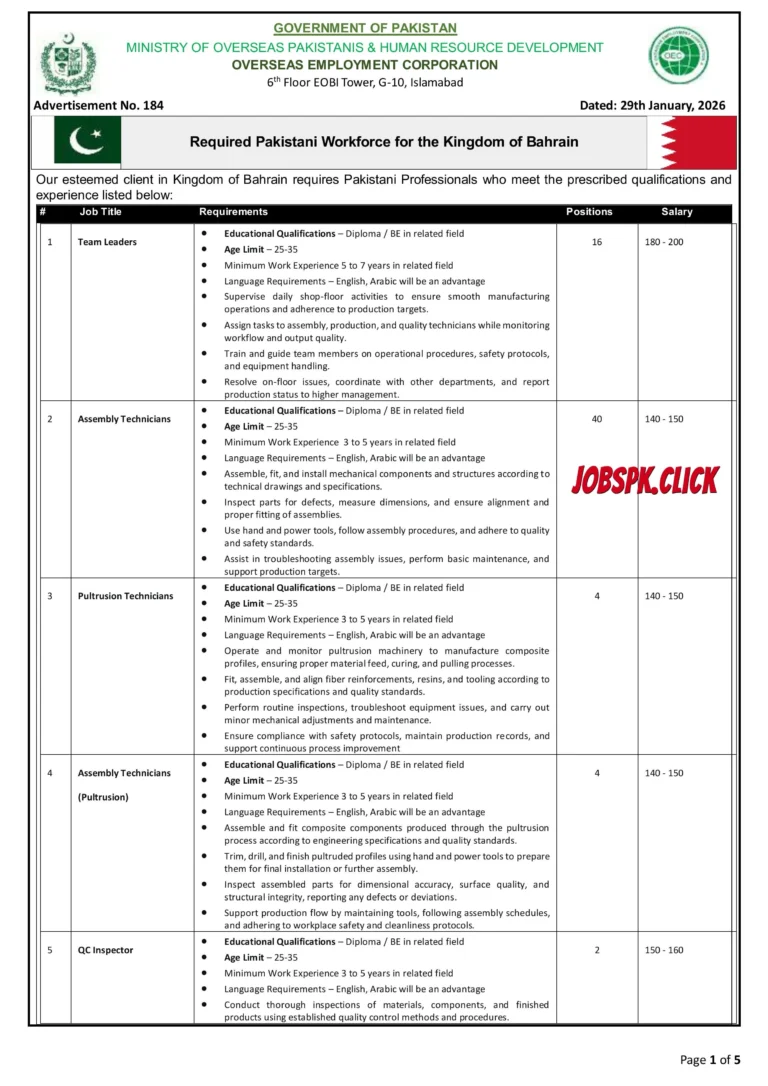 Overseas Employment Corporation Bahrain (OEC) Jobs Advertisement No.184/2026 for Pakistanis