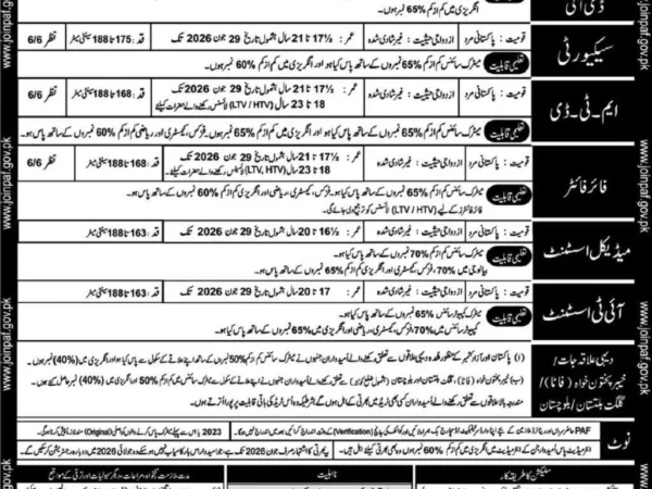 PAF Jobs 2026 official Advertisement
