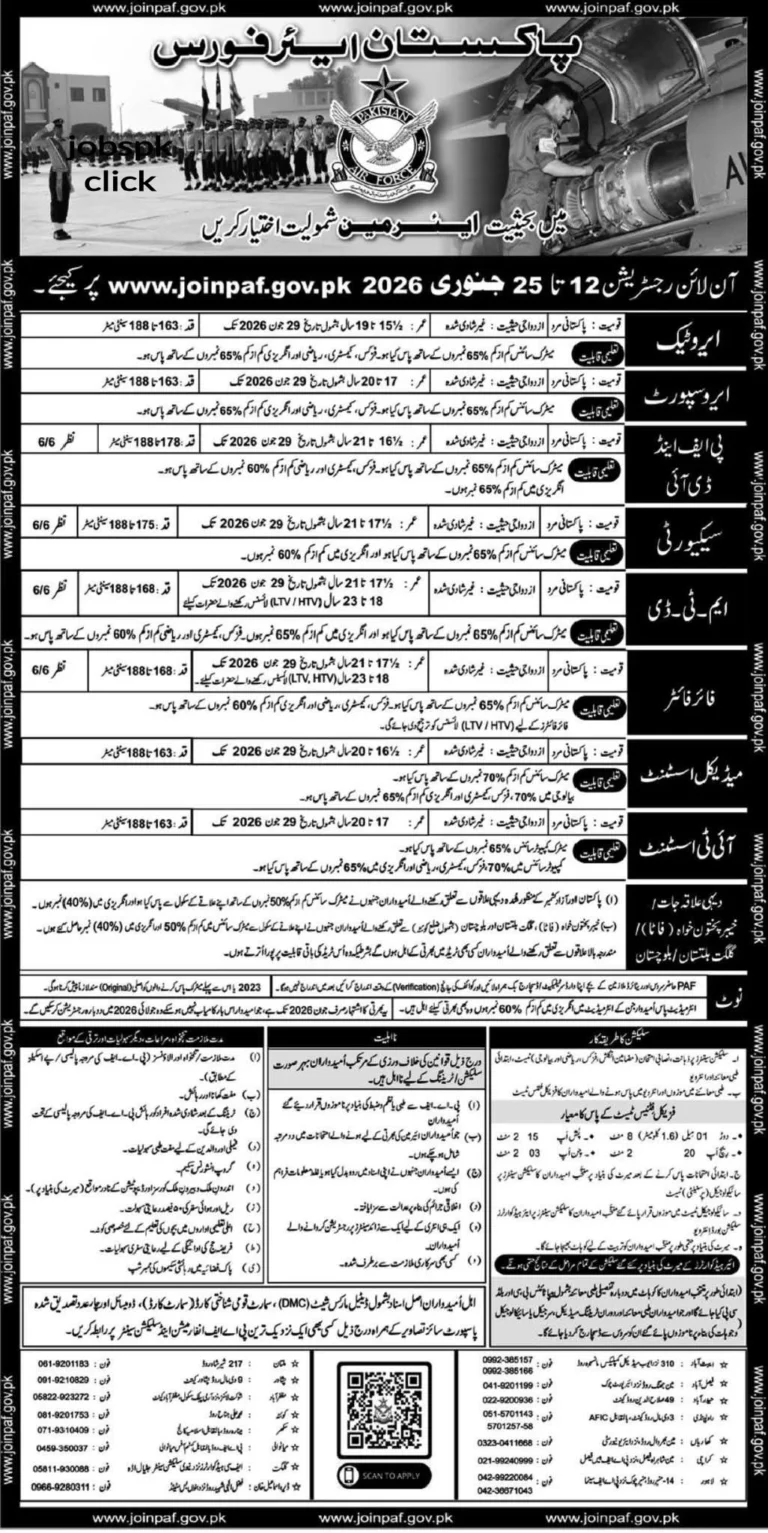 Pakistan Air Force Jobs 2026- Latest PAF Jobs Apply Online 5 PAF Jobs 2026 official Advertisement