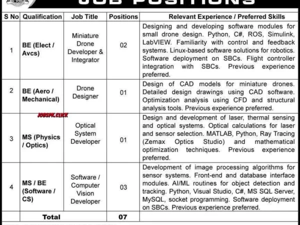 PAF R&D Jobs 2026 official Advertisement