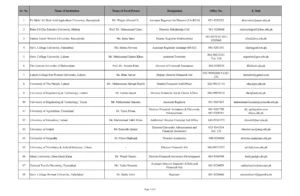 PEEF Universities List download 