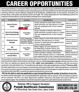 PHC Jobs 2026 official Advertisement