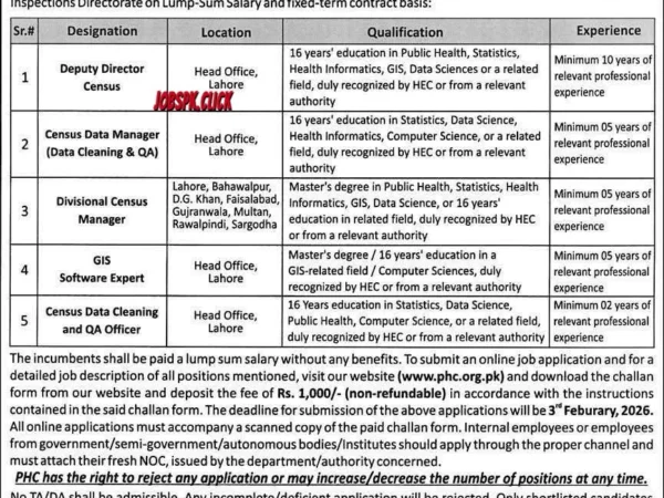 PHC Jobs 2026 official Advertisement