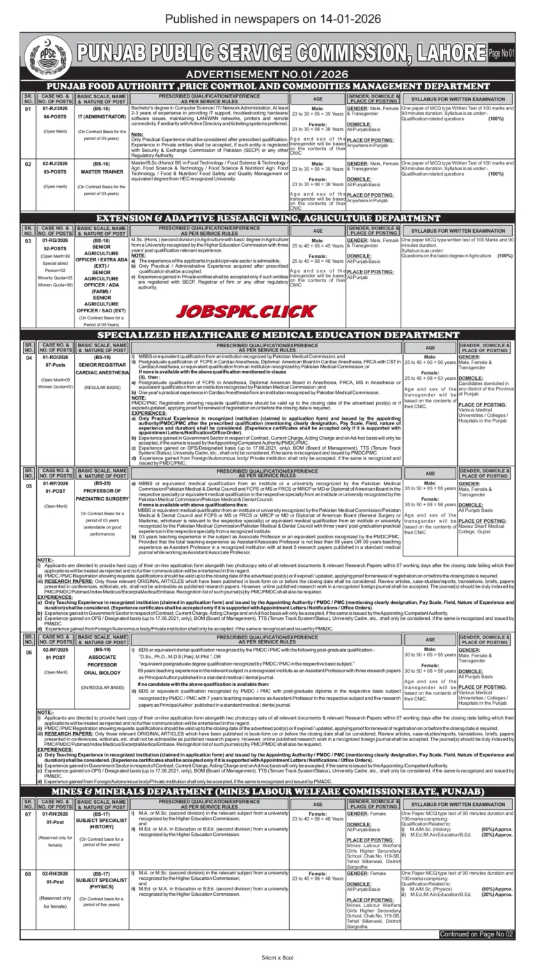PPSC Advertisement 01/2026
