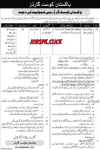 Pakistan Coast Guards Jobs 2026