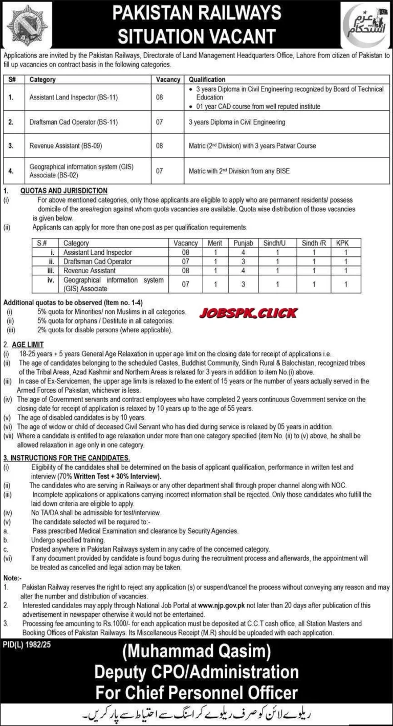 Pakistan Railway Jobs 2026 official Advertisement