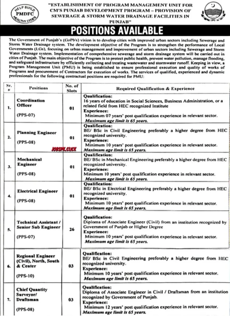 Punjab Municipal Development Fund Company (PMDFC) Jobs 2026 | 79+ Positions | Apply Now 1 Punjab Municipal Development Fund Company (PMDFC) Jobs 2026 Official Advertisement