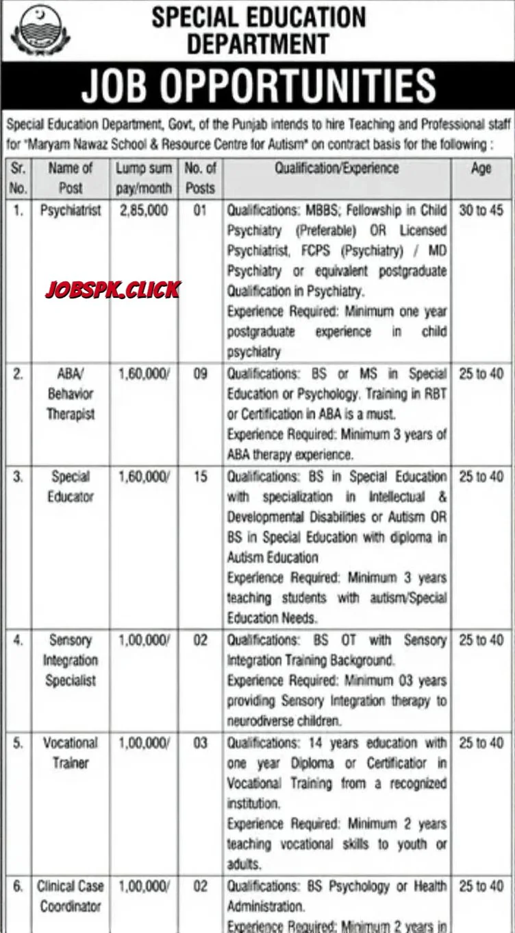 Special Education Department Punjab Jobs 2026 – Teaching & Professional Staff Positions at Maryam Nawaz Autism School 1 Special Education Department Jobs 2026 Official Advertisement