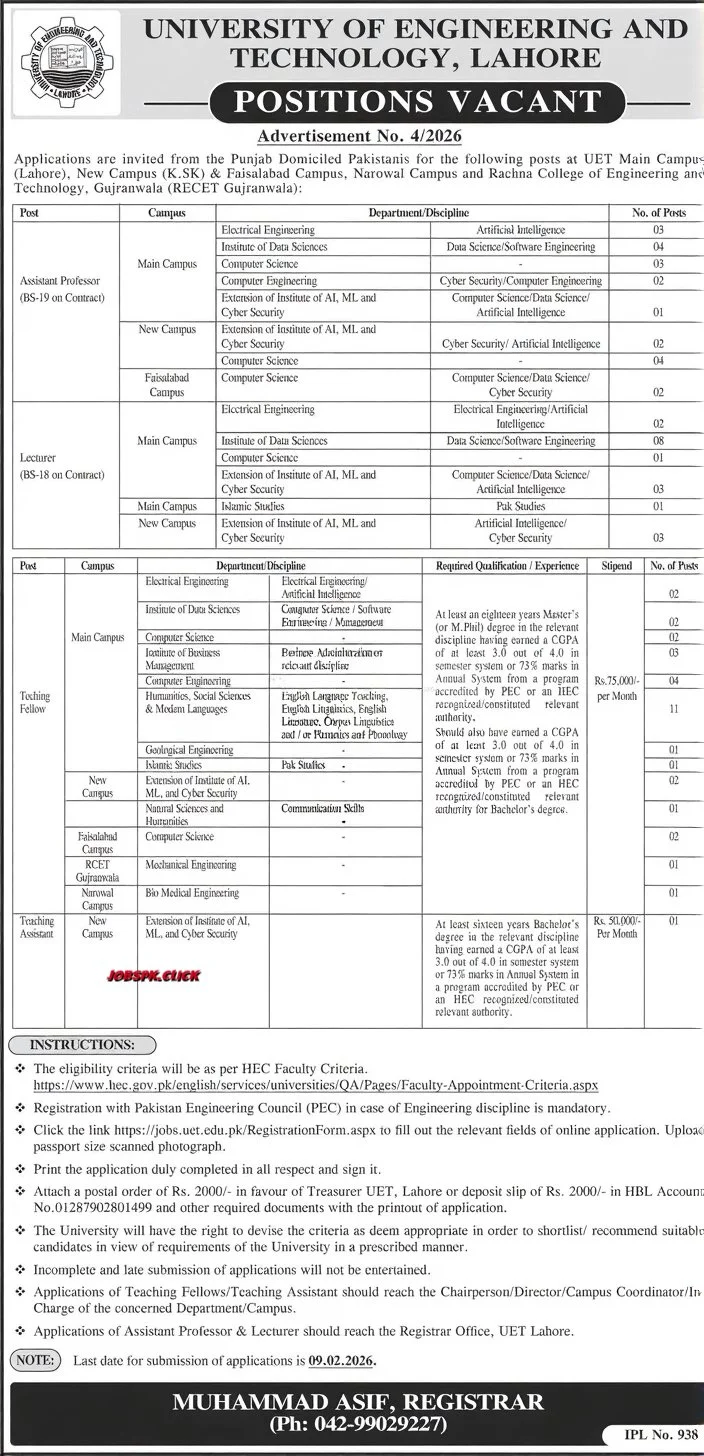 UET Lahore Advertisement 4/2026 (UET Jobs 2026) Official Advertisement