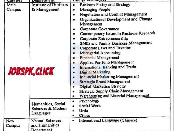 UET Lahore Jobs 2026 Official Advertisement