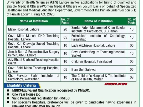 UHS Locum Doctors Jobs 2026 Official Advertisement