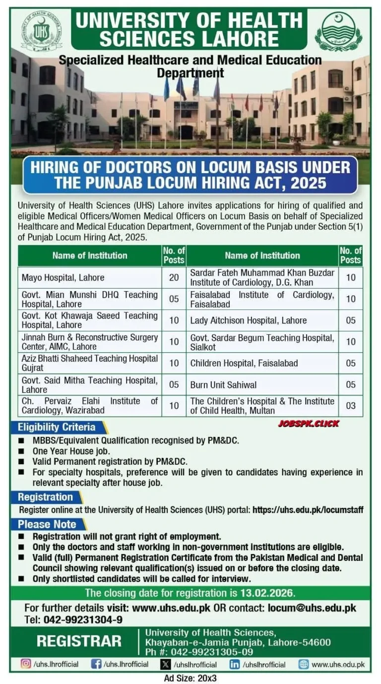 UHS Locum Doctors Jobs 2026 Official Advertisement