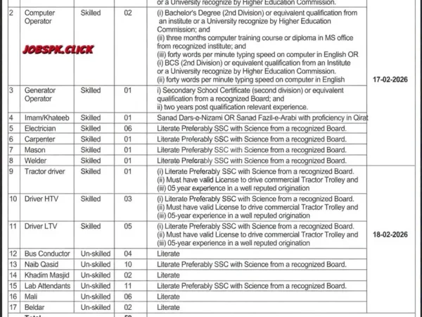 UOR Jobs 206 Official Advertisement