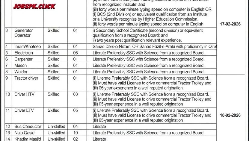UOR Jobs 206 Official Advertisement
