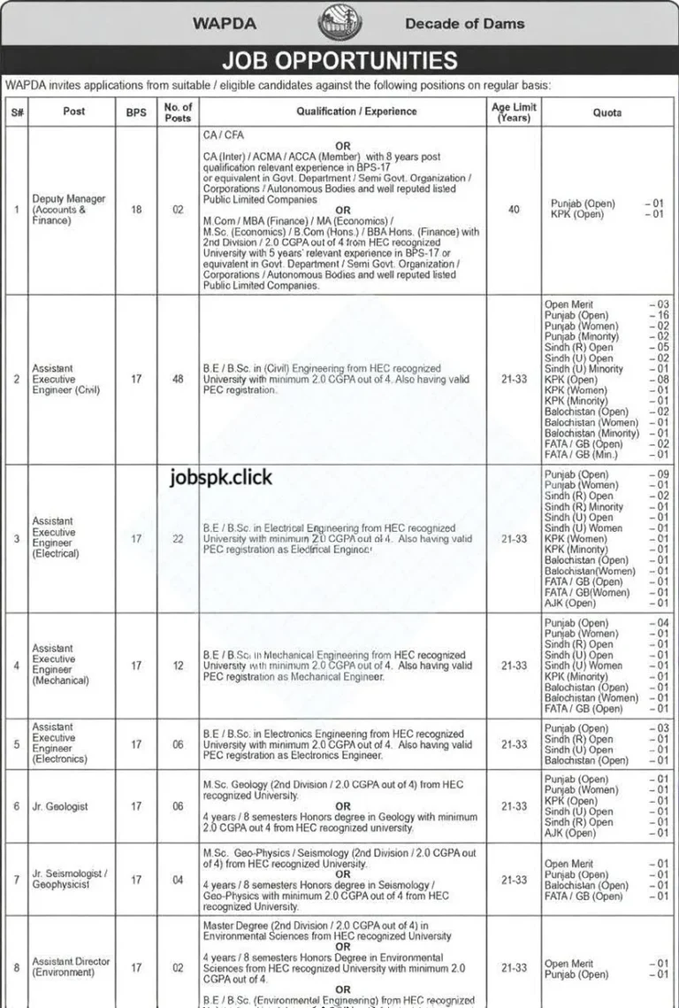 WAPDA Jobs 2026 official Advertisement