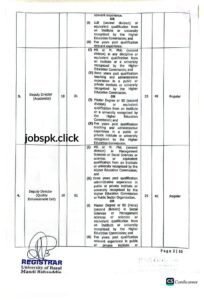 university of rasul jobs 2026001 1.webp