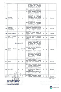 university of rasul jobs 2026001 1.webp 4