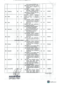 university of rasul jobs 2026001 1.webp 5