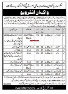 Ministry of Religious Affairs Jobs 2026 Official Advertisement