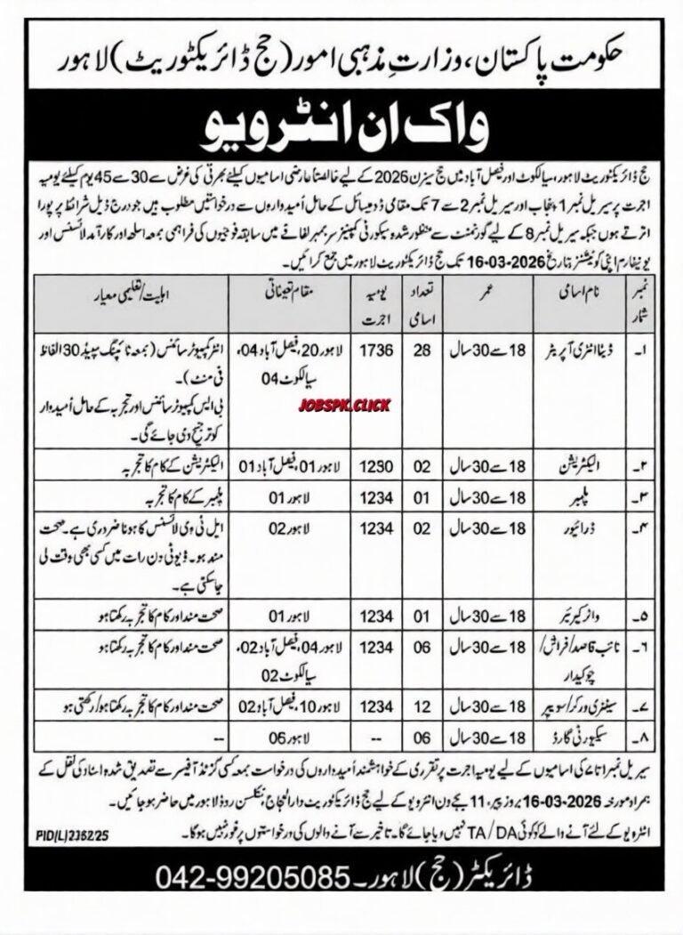 Ministry of Religious Affairs Jobs 2026 Official Advertisement