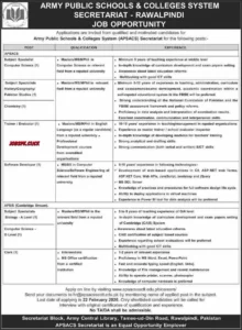 Army Public Schools & Colleges System (APSACS) Secretariat Rawalpindi Jobs 2026 Official Advertisement