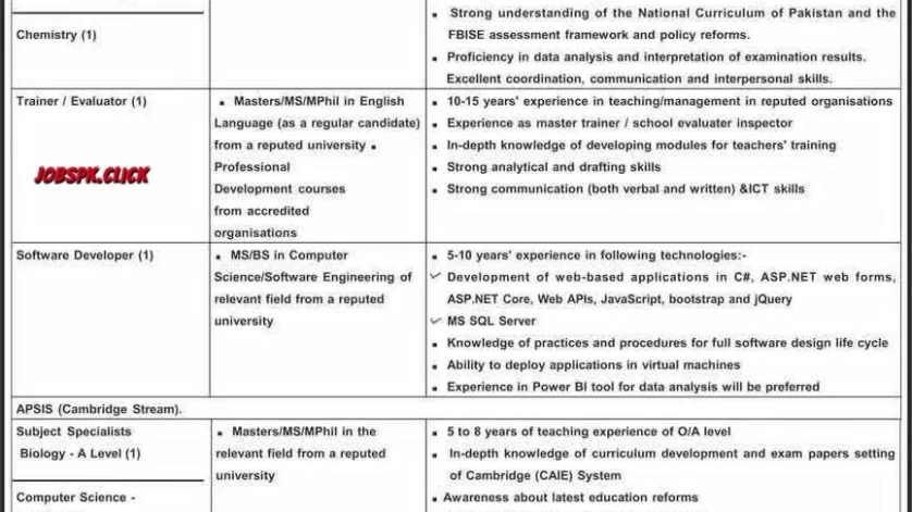 Army Public Schools & Colleges System (APSACS) Secretariat Rawalpindi Jobs 2026 Official Advertisement