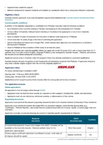 Australia Award Scholarship 2026-2027 Official Advertisement