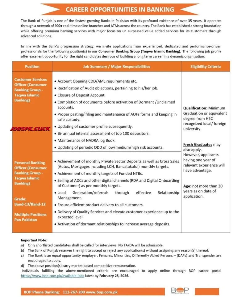 Bank of Punjab Jobs 2026 | Multiple Vacancies | Apply Online Now 21 Bank of Punjab Jobs 2026 Official Advertisement