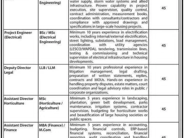 DHA Lahore Jobs 2026 Official Advertisement