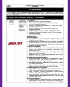 DHA Peshawar Jobs 2026 Official Advertisement